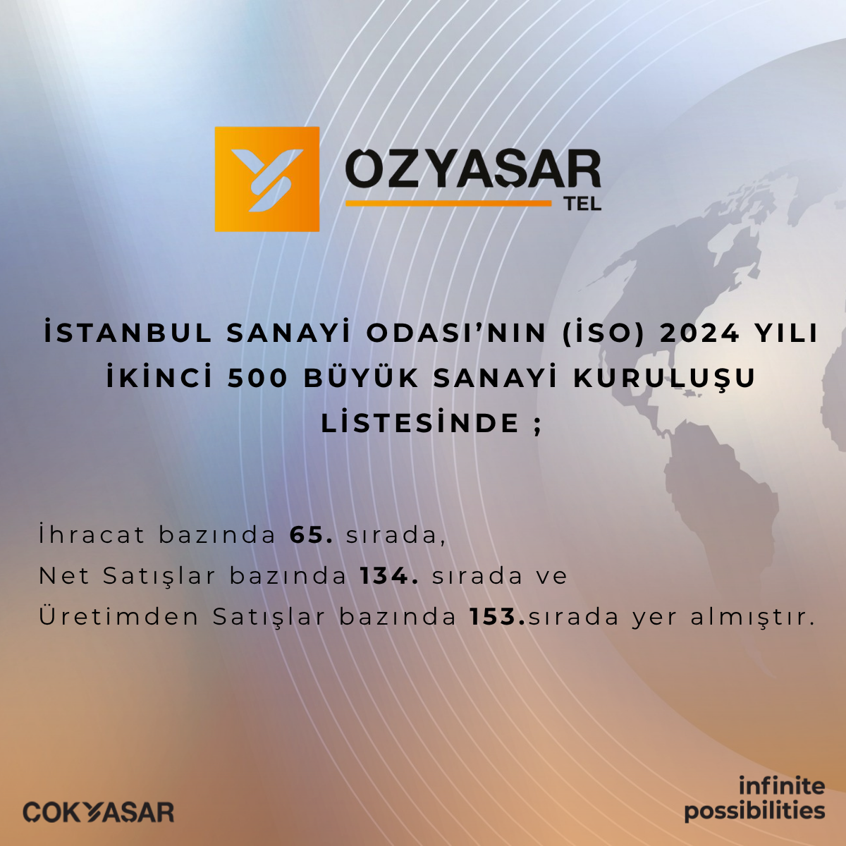 İSO İkinci 500'de Güçlü Yükselişimizle Yer Aldık!