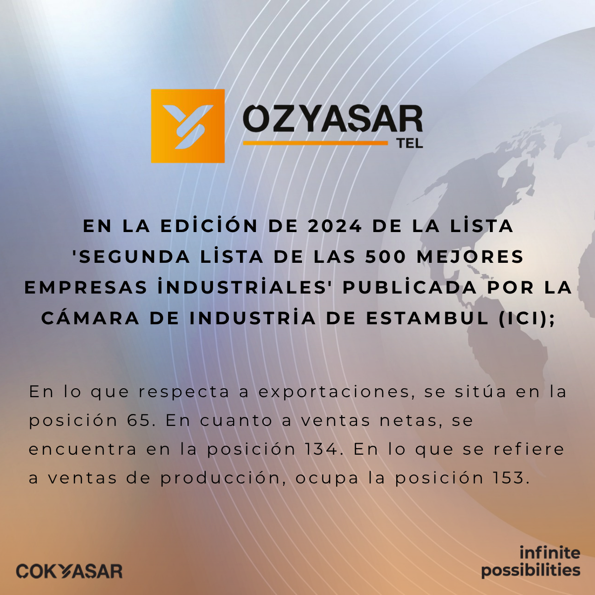 ¡Hemos Ascendido con Fuerza en la Lista de las Segundas 500 Mayores Empresas de la ISO!